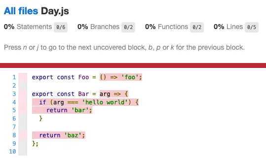 Jest code coverage report viewed in a web browser